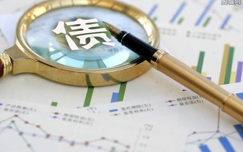 国际期货趋势怎么看的